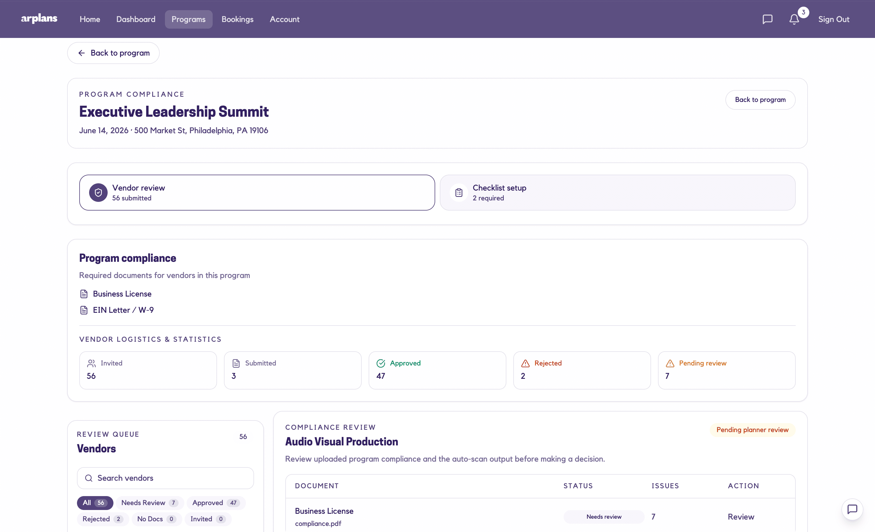 Unify program compliance dashboard